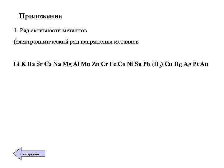 Приложение 1. Ряд активности металлов (электрохимический ряд напряжения металлов Li K Ba Sr Ca