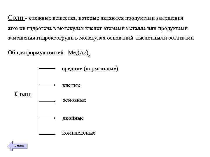 Соли - сложные вещества, которые являются продуктами замещения атомов гидрогена в молекулах кислот атомами