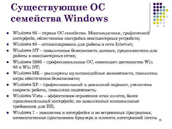 Существующие ОС семейства Windows l l l l Windows 95 – первая ОС семейства.