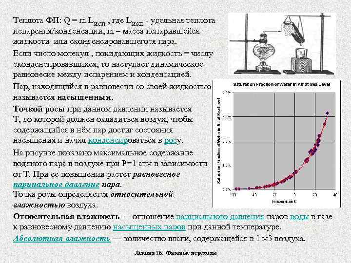 Теплота ФП: Q = m Lисп , где Lисп - удельная теплота испарения/конденсации, m