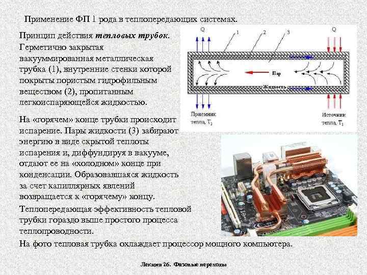 Применение ФП 1 рода в теплопередающих системах. Принцип действия тепловых трубок. Герметично закрытая вакууммированная