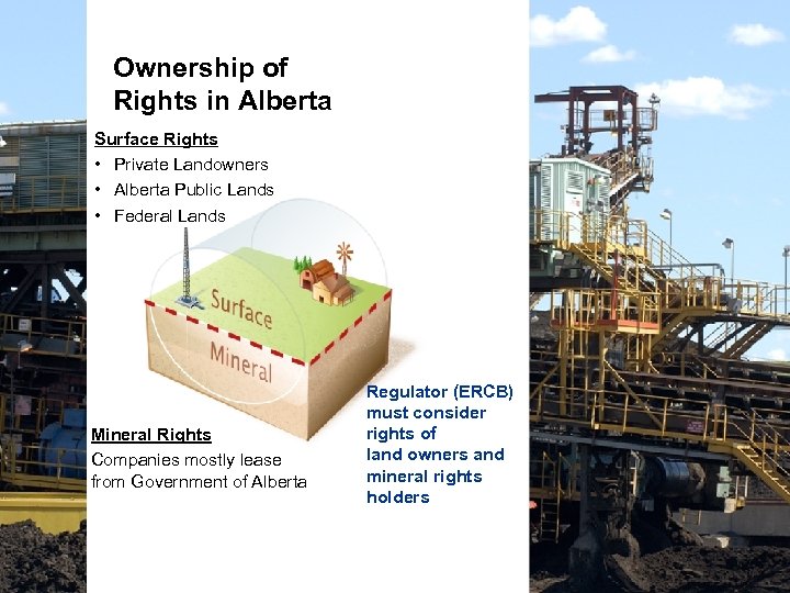 Ownership of Rights in Alberta Surface Rights • Private Landowners • Alberta Public Lands