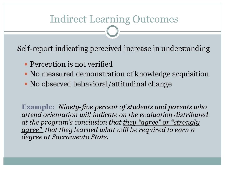 Indirect Learning Outcomes Self-report indicating perceived increase in understanding Perception is not verified No