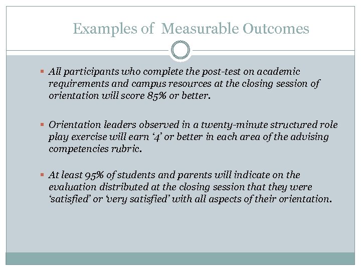 Examples of Measurable Outcomes § All participants who complete the post-test on academic requirements