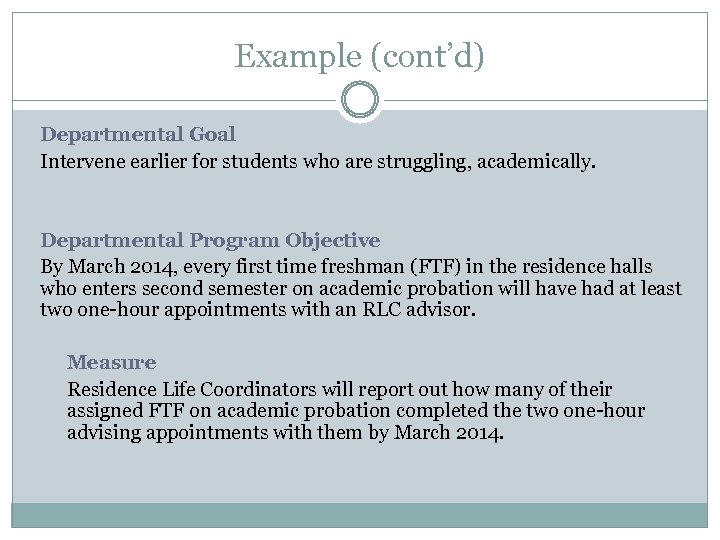 Example (cont’d) Departmental Goal Intervene earlier for students who are struggling, academically. Departmental Program