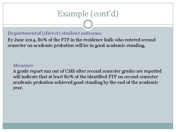 Example (cont’d) Departmental (direct) student outcome By June 2014, 80% of the FTF in