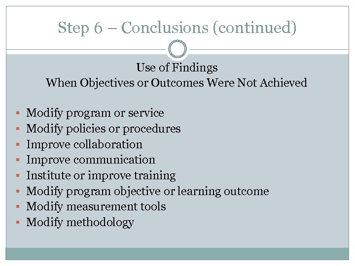 Step 6 – Conclusions (continued) Use of Findings When Objectives or Outcomes Were Not