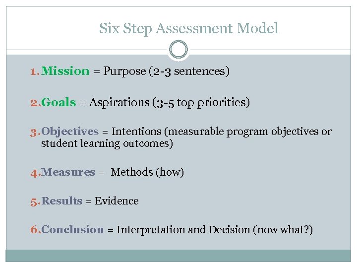 Six Step Assessment Model 1. Mission = Purpose (2 -3 sentences) 2. Goals =