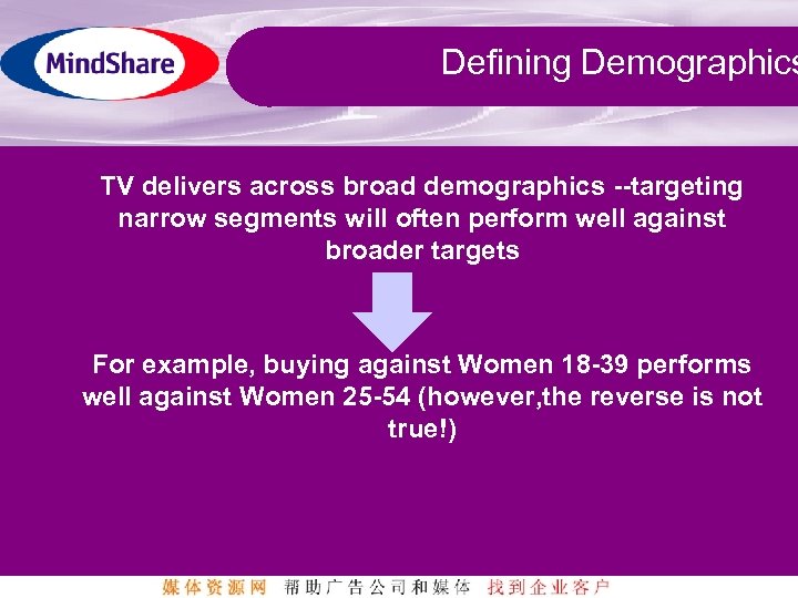 Defining Demographics TV delivers across broad demographics --targeting narrow segments will often perform well