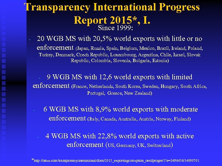 Transparency International Progress Report 2015*, I. Since 1999: 20 WGB MS with 20, 5%