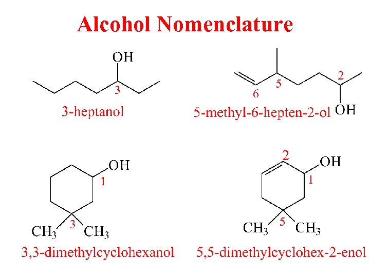 Alcohol Nomenclature 