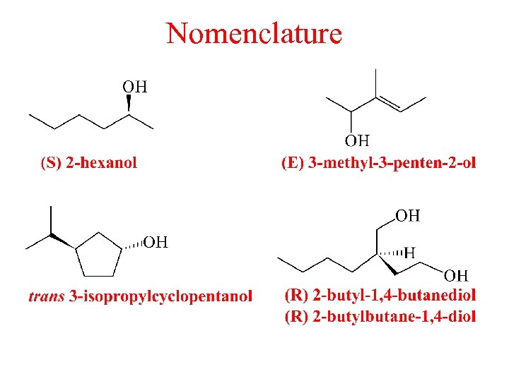 Nomenclature 