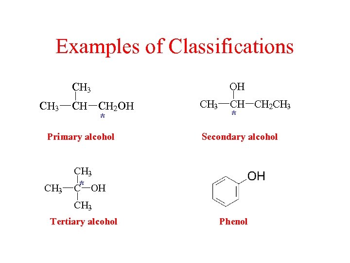 Examples of Classifications OH CH 3 CH CH 2 OH * Primary alcohol CH