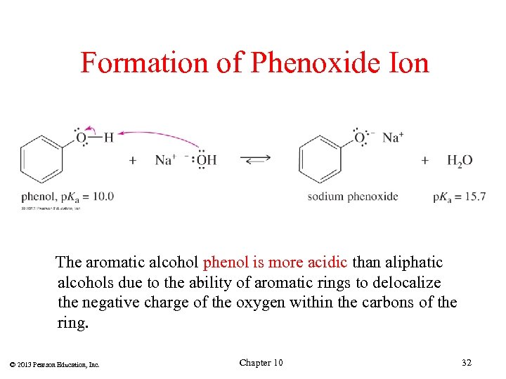 Formation of Phenoxide Ion The aromatic alcohol phenol is more acidic than aliphatic alcohols