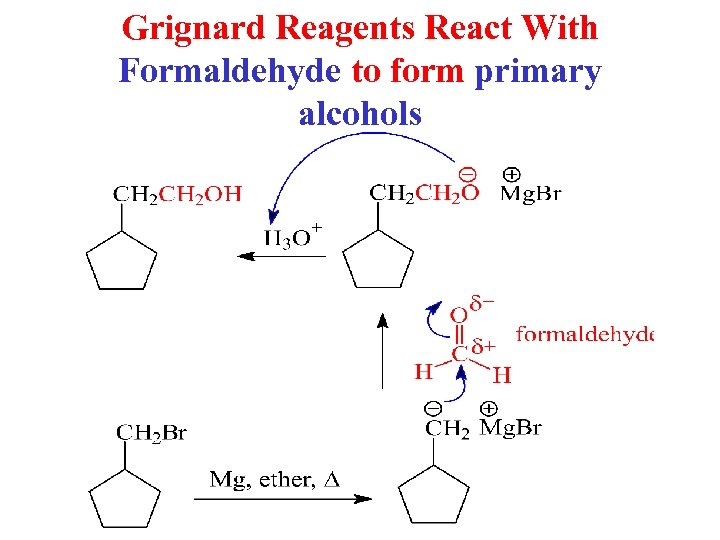 Grignard Reagents React With Formaldehyde to form primary alcohols 