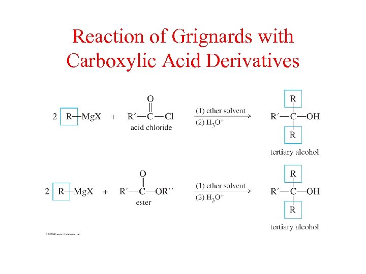 Reaction of Grignards with Carboxylic Acid Derivatives 