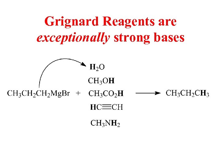 Grignard Reagents are exceptionally strong bases 