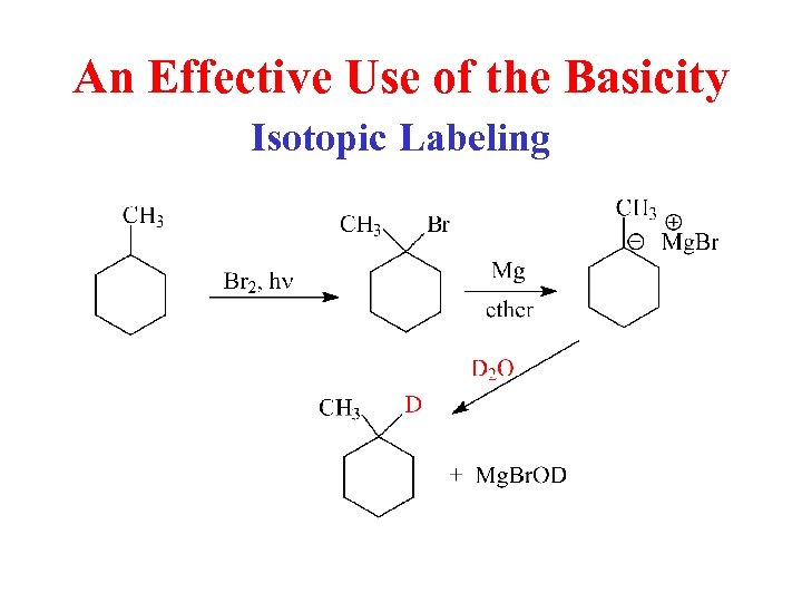 An Effective Use of the Basicity Isotopic Labeling 