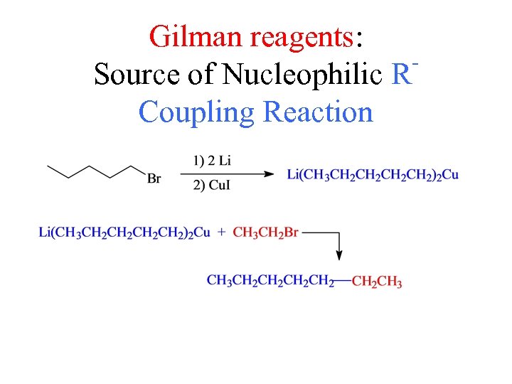 Gilman reagents: Source of Nucleophilic R Coupling Reaction 