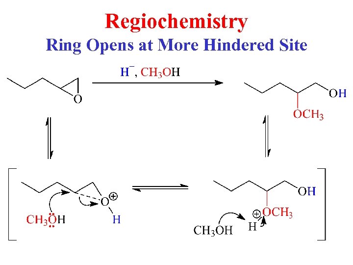 Regiochemistry Ring Opens at More Hindered Site 