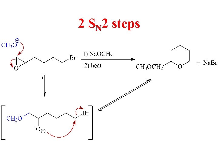 2 SN 2 steps 