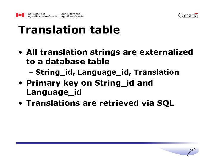 Translation table • All translation strings are externalized to a database table – String_id,