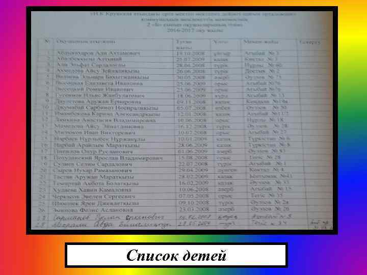 Бізд. Список детей 