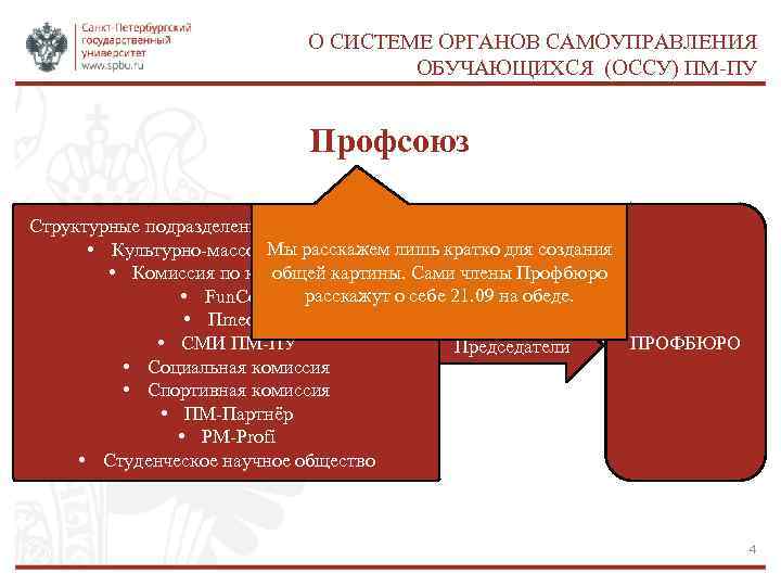 О СИСТЕМЕ ОРГАНОВ САМОУПРАВЛЕНИЯ ОБУЧАЮЩИХСЯ (ОССУ) ПМ-ПУ Профсоюз Структурные подразделения (рабочие органы): Мы расскажем