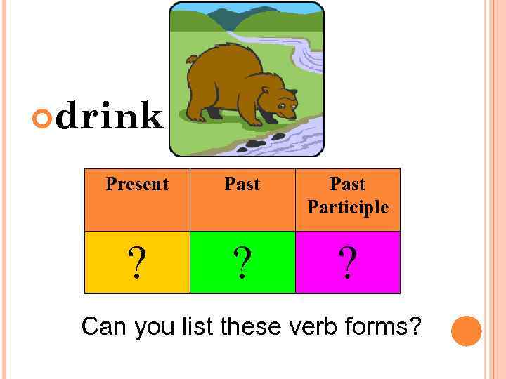  drink Present Past Participle ? ? ? Can you list these verb forms?