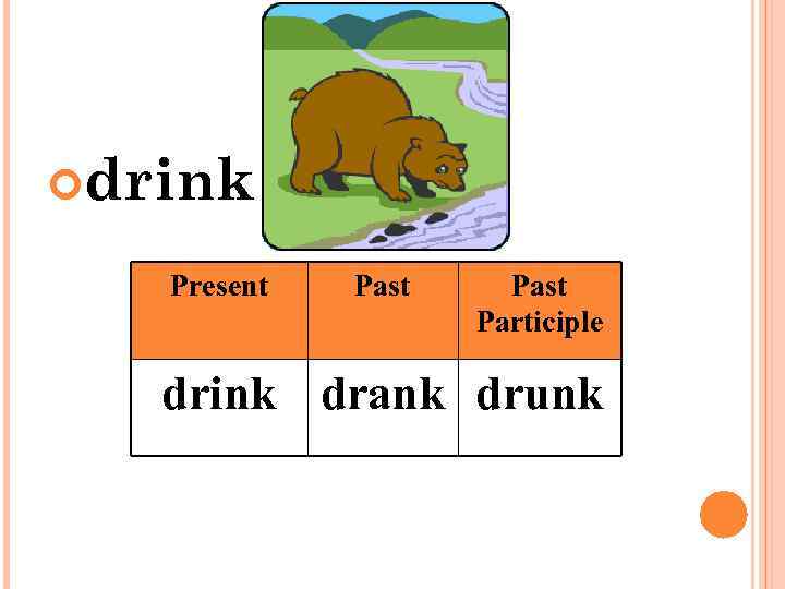  drink Present Past Participle drink drank drunk 