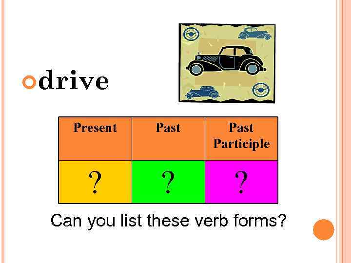  drive Present Past Participle ? ? ? Can you list these verb forms?