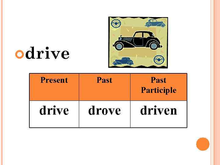  drive Present Past Participle drive drove driven 