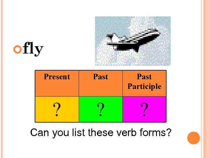  fly Present Past Participle ? ? ? Can you list these verb forms?