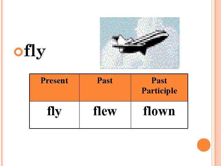  fly Present Past Participle fly flew flown 