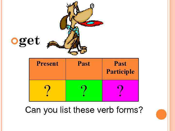  get Present Past Participle ? ? ? Can you list these verb forms?