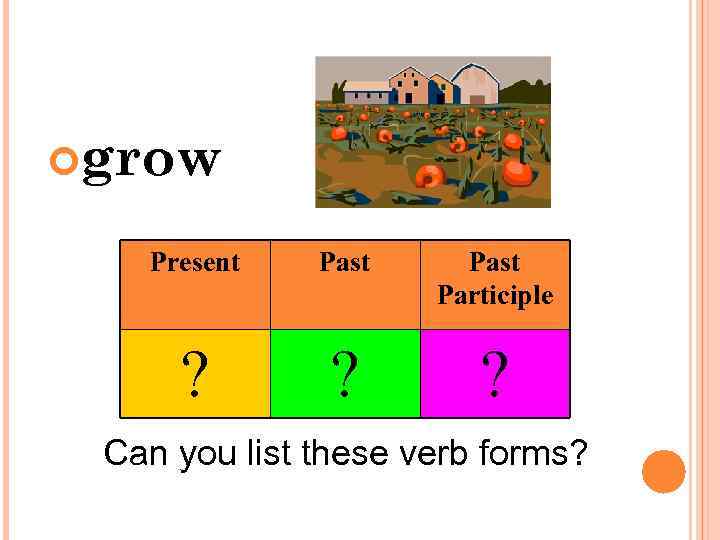  grow Present Past Participle ? ? ? Can you list these verb forms?