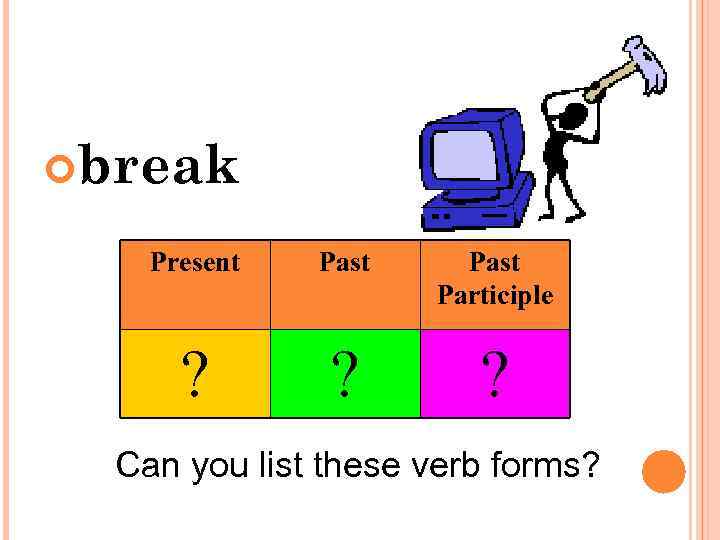  break Present Past Participle ? ? ? Can you list these verb forms?