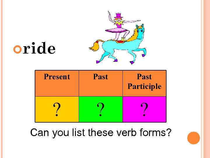  ride Present Past Participle ? ? ? Can you list these verb forms?