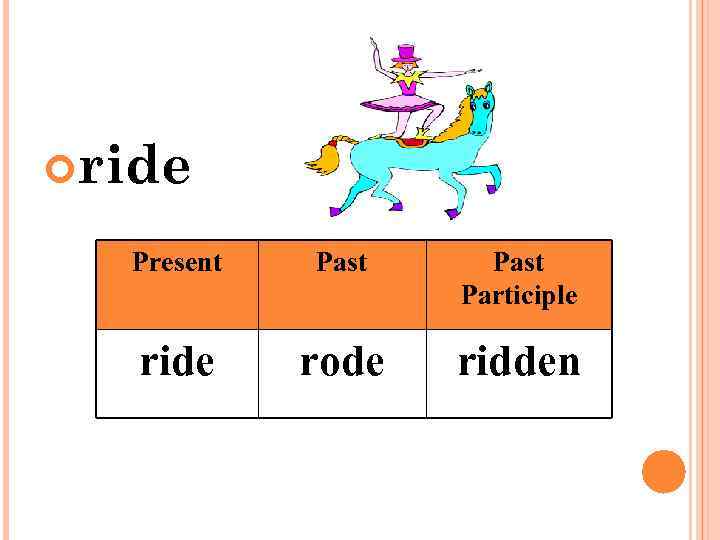 ride Present Past Participle ride rode ridden 