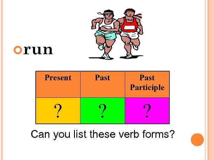  run Present Past Participle ? ? ? Can you list these verb forms?