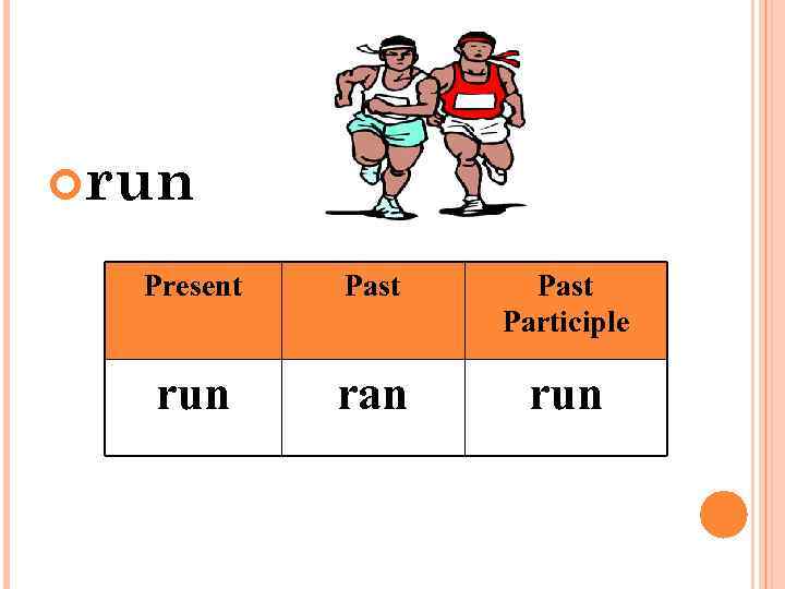  run Present Past Participle run ran run 