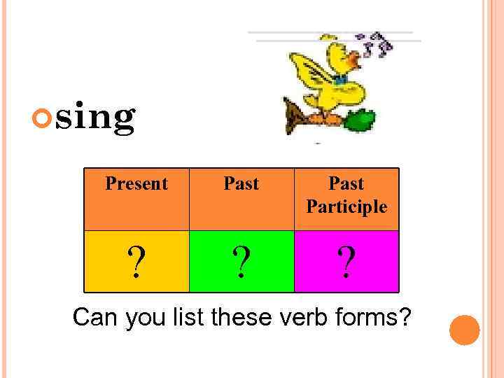 sing Present Past Participle ? ? ? Can you list these verb forms?