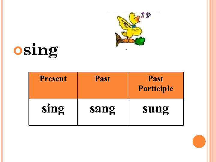  sing Present Past Participle sing sang sung 