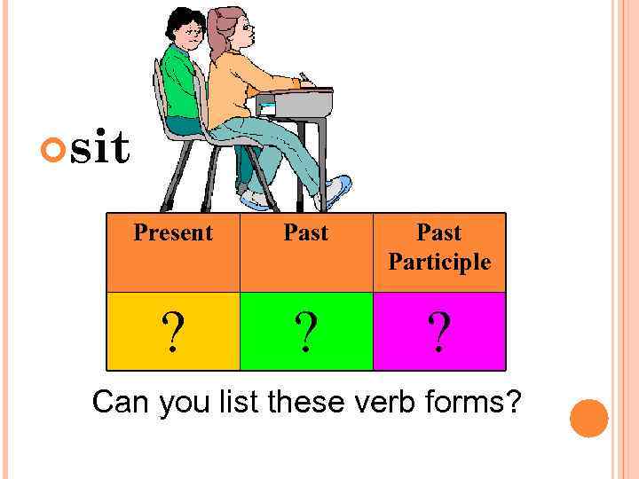  sit Present Past Participle ? ? ? Can you list these verb forms?