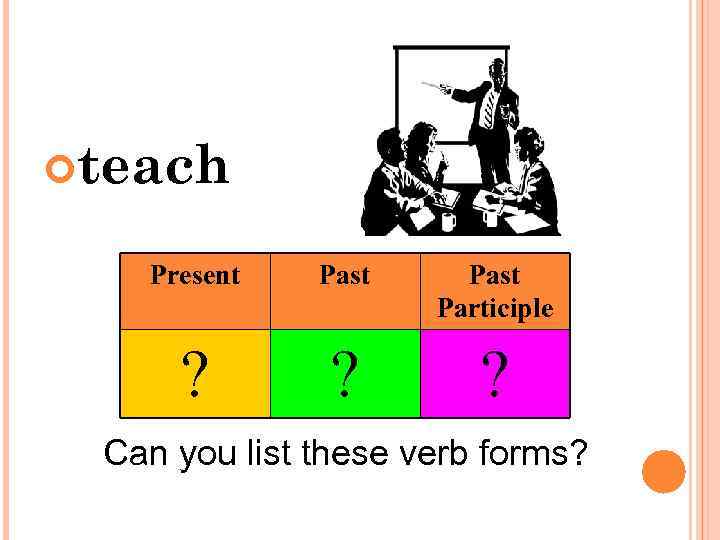  teach Present Past Participle ? ? ? Can you list these verb forms?