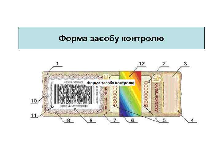 Форма засобу контролю 