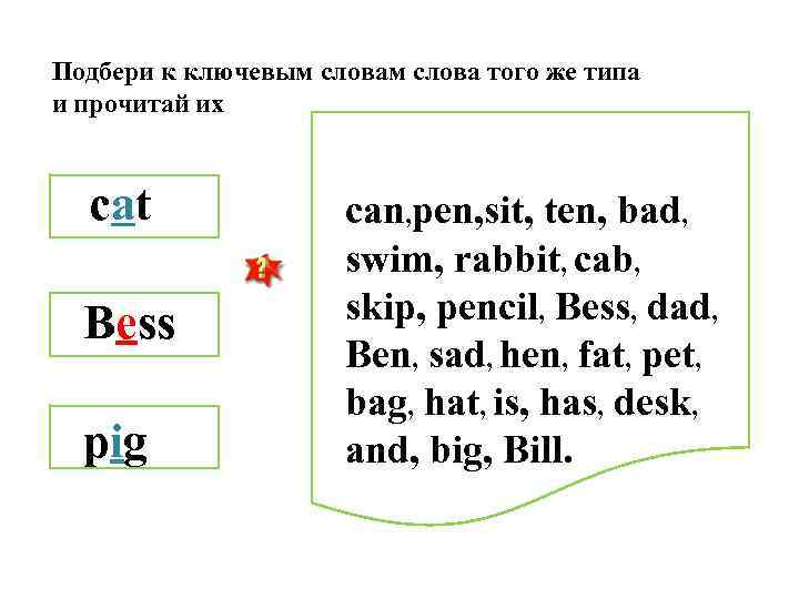 Подбери к ключевым слова того же типа и прочитай их cat Bess pig сan,