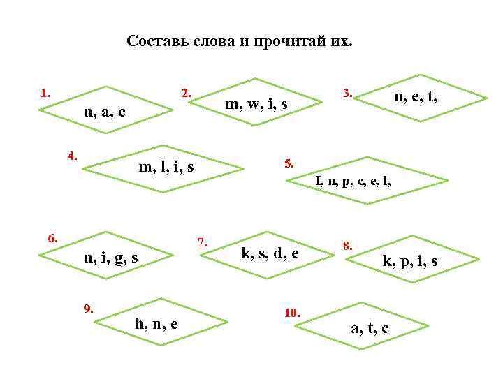 Составь слова и прочитай их. 1. 2. m, w, i, s n, a, c