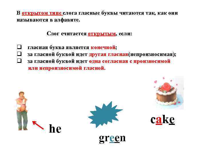 В открытом типе слога гласные буквы читаются так, как они называются в алфавите. Слог