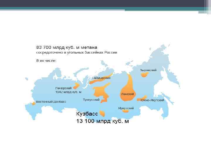 Бассейны угля в России на карте.